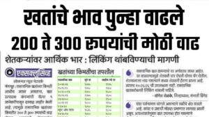 खतांच्या भावात पुन्हा वाढ, पहा कोनते खत किती रूपयांना ? खतांच्या भावात पुन्हा वाढ