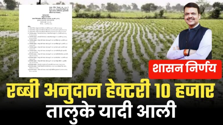 अतिवृष्टी अनुदान योजना: हेक्टरी ₹10,000..तालूके यादी पहा.